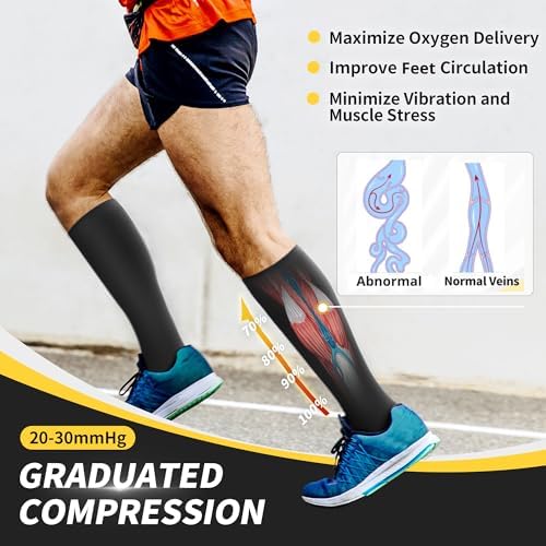 CAMBIVO 3 Pairs Compression Socks For Men And Women(20-30 MmHg) Fit For Running Swelling Flight Travel Driving Nurse