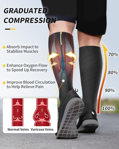 CAMBIVO 3 Pairs Compression Socks For Men & Women(20-30 MmHg) Compression Stocking For Swelling Running Flight Pregnancy