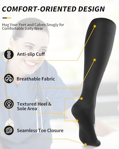 CAMBIVO 3 Pairs Compression Socks For Men & Women(20-30 MmHg) Compression Stocking For Swelling Running Flight Pregnancy