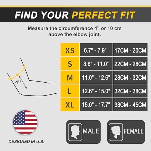 Cambivo Elbow Brace For Tendonitis 2 Pack Tennis Elbow Brace For Men And Women Elbow Compression Sleeve Elbow Support For Tennis Elbow Golf Elbow Workouts Weightlifting