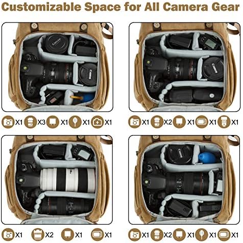 Camera Backpack BAGSMART Camera Bag Anti-Theft DSLR SLR Canvas Backpack Fit Up To 15" Laptop With Rain Cover
