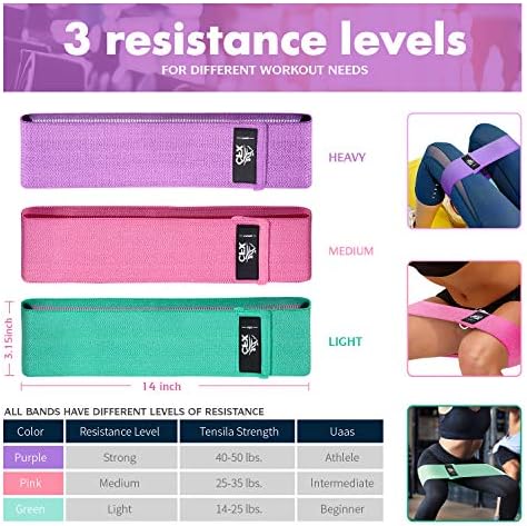 CFX Resistance Bands 3 Sets Premium Exercise Loops With Non-Slip Design For HIPS & Glutes 3 Resistance Level Workout Booty Bands For Women And Men