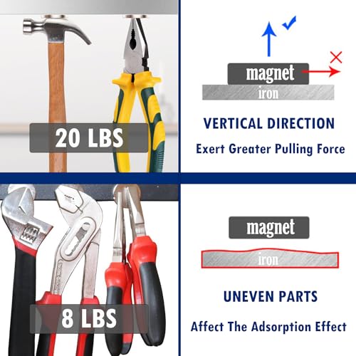 DIYMAG Powerful Neodymium Disc Magnets With Double-Sided Adhesive Strong Permanent Rare Earth Magnet For Fridge DIY Building Scientific Craft And Office 1.26 Inch Diameter Pack Of 6