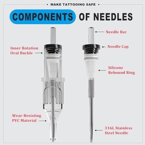 Emalla 40Pcs Mixed Size 1203RL 1205RL 1207RL 1209RL For Beginners Or Artists