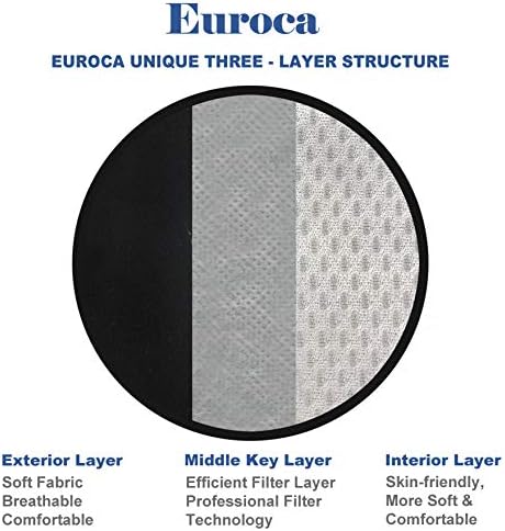 Euroca 3 Layers Face Masks Reusable Washable Breathable Made From Cotton Fabric With Nose Clip Adjustable Ear Loop For Adult - 2 Filters Included (Black Large)