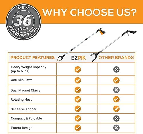 EZPIK® PRO 36" Long Reach Grabber Tool For Elderly - 90 Cm Folding Magnetic Pick Up Stick - Grabber Stick For Disabled With Rotating Head