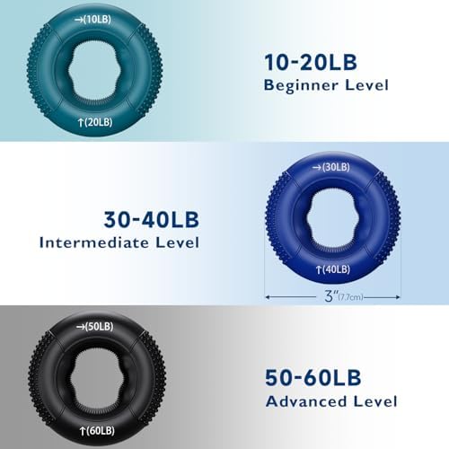 FitBeast Hand Grip Strengthener Finger Exerciser Forearm Strengthener Kit - 9 Pack Targeted Hand & Forearm Strength Relief & Recovery Kit