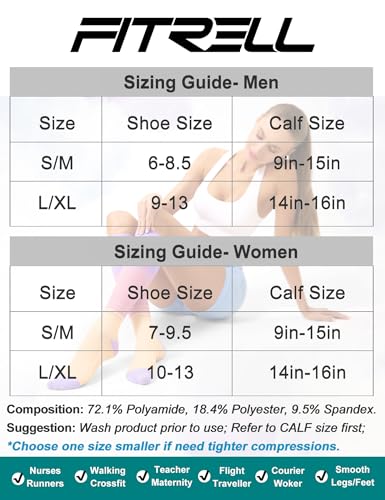 FITRELL 3 Pairs Compression Socks For Women And Men 20-30mmHg-Circulation Support Socks Black+white+grey Large-X-Large