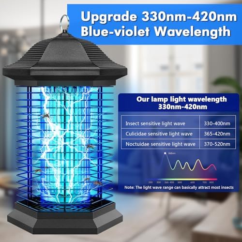 Fiveye Bug Zapper Outdoor Indoor Electric Mosquito Zapper With 18W Power & 4400V High-Voltage Coverage Of 1/2 Acre 5ft Power Cord 3 Prong Plug Waterproof Fly Trap For Patio Backyard Garden