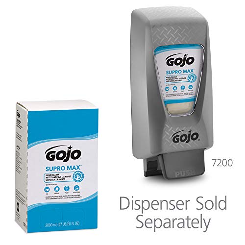 GOJO 7272-04 2000 ML Supro Max Hand Cleaner PRO TDX 2000 Refill (Case Of 4)