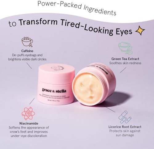 Grace & Stella Under Eye Cream For Dark Circles - Caffeine Eye Cream Anti Aging - Moisturizing Eye Cream For Puffy Eyes - Under Eye Brightener Made In USA (0.46 Oz/13 G)