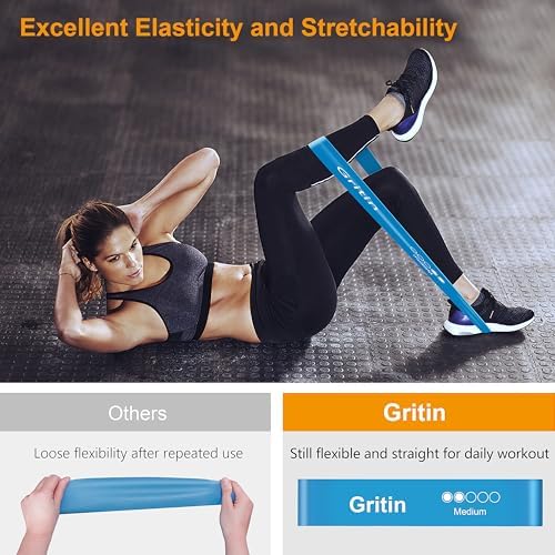 Gritin Resistance Bands Set Of 5 Skin-Friendly Resistance Fitness Exercise Loop Bands With 5 Different Strength Levels - Travel Carrying Case Included - Ideal For Home Gym Yoga Training