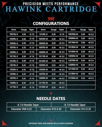 HAWINK 5RL Tattoo Needles Cartridge #10 Bugpin 1 Round Liner 40PCS Tattoo Cartridges Needle X-Taper -1005RL-X