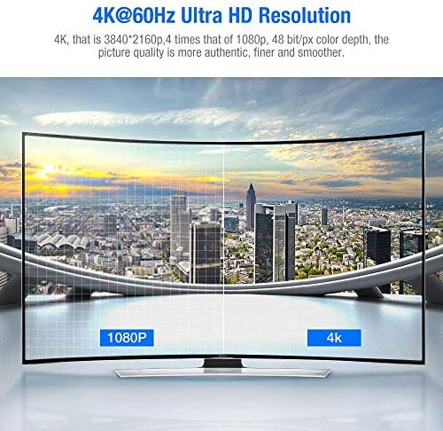 HDMI Cable 6.6feet(2meter) 4K HDMI Lead-Snowkids HDMI Cable 4K 60Hz 3D Support Ethernet Function Video 4K UHD 2160p HD 1080p 3D - (for Fire TV For PS-3/4 For Netfilx)