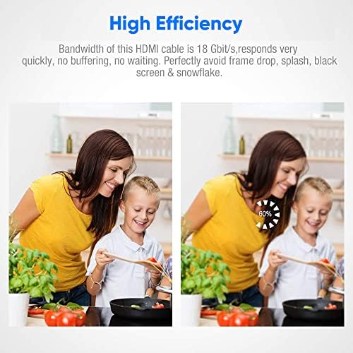 HDMI Cable 6.6feet(2meter) 4K HDMI Lead-Snowkids HDMI Cable 4K 60Hz 3D Support Ethernet Function Video 4K UHD 2160p HD 1080p 3D - (for Fire TV For PS-3/4 For Netfilx)