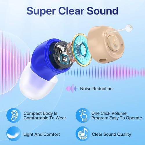 Hearing Aids For Seniors Rechargeable (ITE) In-Ear Design With Auto On/Off Anti-Howling Technology Smart Noise Reduction Chip For Crystal Clear Sound Comfortable Fit For Elderly & Hearing Loss