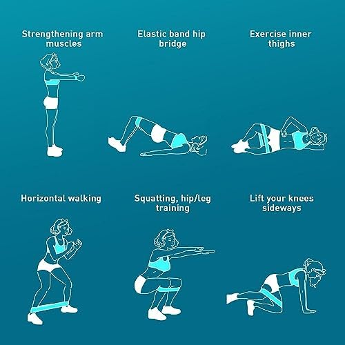 Houselog Resistance Bands Sets Portable Exercise Loops For Legs And Hip 3 Resistance Level Workout Weight Bands With Non-Slip Design Workout Flexbands For Home Gym Office Yoga Pilates