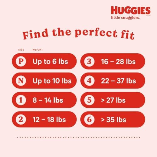 HUGGIES Newborn Diapers - Little Snugglers Disposable Baby Diapers 128ct Giant Pack (Packaging May Vary)