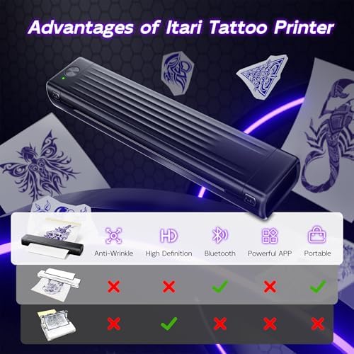 Itari Wireless Tattoo Stencil Printer Tattoo Transfer Printer For Artists & Beginners Bluetooth Tattoo Machines Printers With 10 Pcs Transfer Paper Compatible With Phone Tablet & PC
