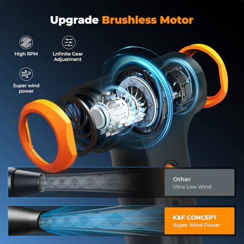 K&F CONCEPT Air Duster Electric 110000 RPM Compressed Air Duster Air Blower 5000mAh Cordless Brushless Motor With 3 Nozzols For Cleaning Computer Keyboard House Outdoor And Car