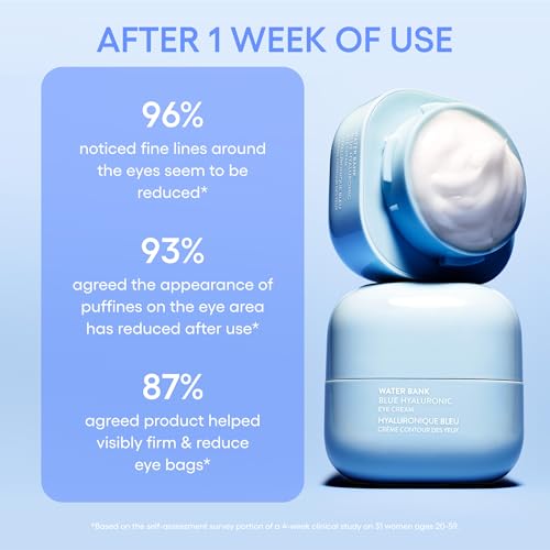 LANEIGE Water Bank Blue Hyaluronic Eye Cream: Hydrating Eye Treatment With Niacinamide & Caffeine To Brighten Nourish & Reduce Puffiness
