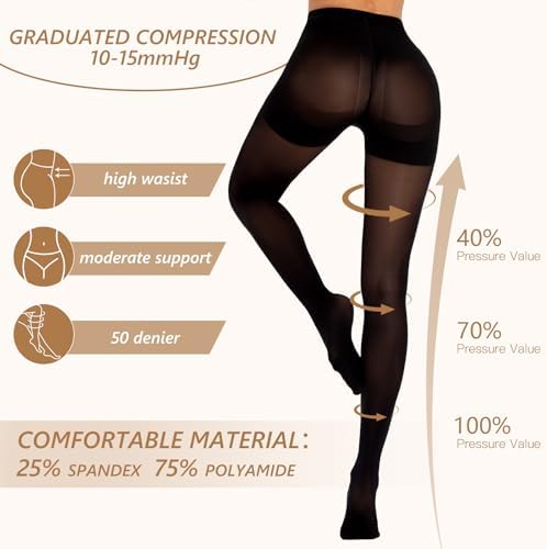 MANZI 2 Pairs Compression Pantyhose For Women Shaping Black Tights 10-15mmHg Support 50D Opaque Tights Stockings