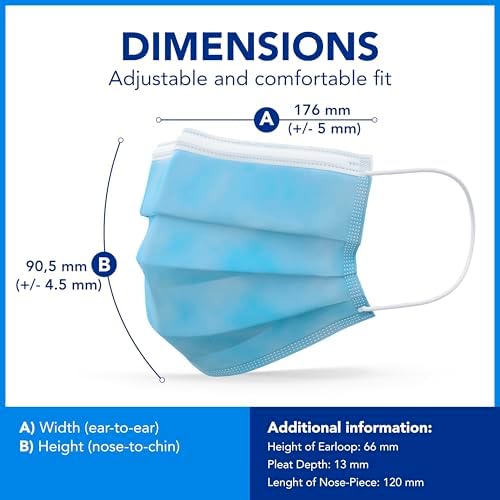 Medicom Expressions Disposable Face Masks - Box Of 50 ASTM Level 3 Surgical Masks - 3 Layer Medical Masks Made In Canada - Blue Adult Masks Disposable