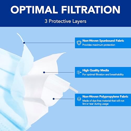 Medicom Expressions Disposable Face Masks - Box Of 50 ASTM Level 3 Surgical Masks - 3 Layer Medical Masks Made In Canada - Blue Adult Masks Disposable