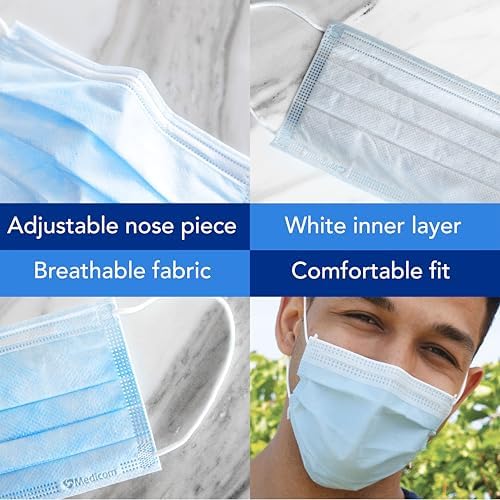 Medicom Expressions Disposable Face Masks - Box Of 50 ASTM Level 3 Surgical Masks - 3 Layer Medical Masks Made In Canada - Blue Adult Masks Disposable