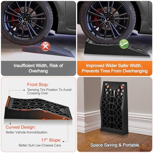 MEROBLE Car Ramps For Low Profile Cars Portable Vehicle Ramps For Garage Tire Ramp For Jack Support And Lift Low Chassis Cars 2 PCS