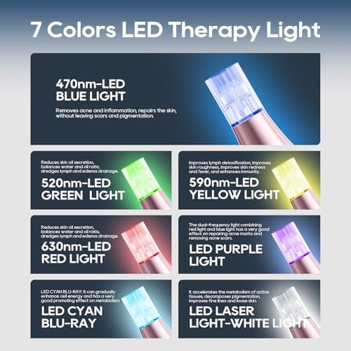 Microneedling Pen 0-3mm