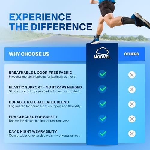 MODVEL 2-Pack Ankle Brace For Men And Women Sprained Ankle Brace For Plantar Fasciitis Relief Ankle Stabilizer Brace Achilles Tendonitis Support And Foot Plantar Fasciitis Sock Ankle Wrap Support