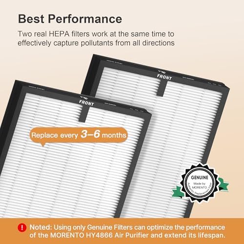 MORENTO 2 Pack HY4866 Genuine Air Purifier Replacement Filter For HY4866 Air Purifier Original Version