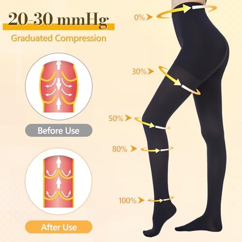 Myshear Compression Pantyhose For Women And Men 20-30 MmHg Graduated Compression Tights Closed Toe Compression Stockings Opaque Support Pressure Hose Fashion High Waist Compression Leggings