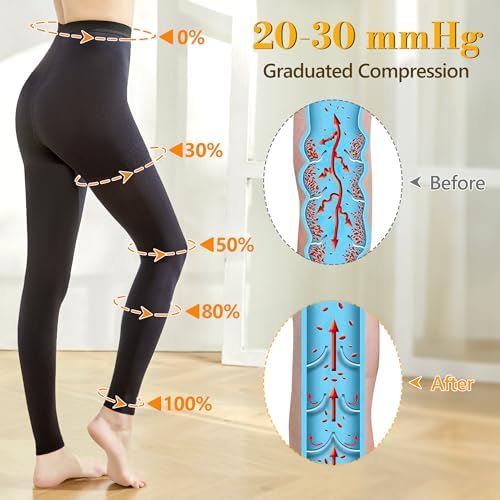 Myshear Compression Tights For Women And Men 20-30 MmHg Graduated Compression Pantyhose Footless Compression Stockings High Waist Compression Leggings Opaque Circulation Support Pressure Hose