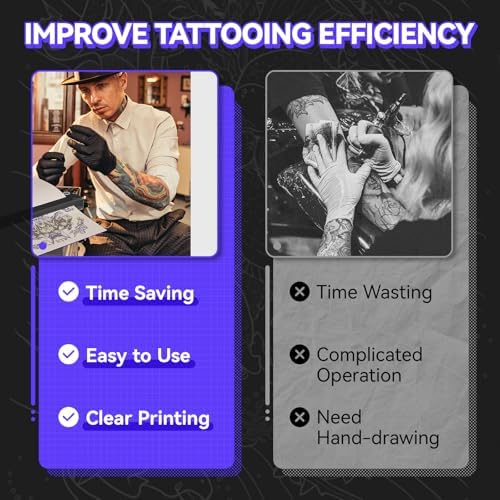 PeriPage P90 Wireless Tattoo Stencil Printer Thermal Tattoo Machine With 5pcs Free Transfer Paper - Ideal For Tattoo Artists & Enthusiasts - Compatible With Smartphone & PC & Pad