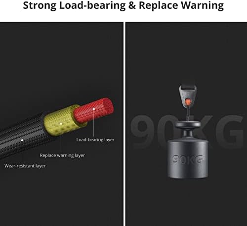 PGYTECH Camera Shoulder Strap For Photographers Adjustable Quick Release For DSLR SLR Camera Neck Strap