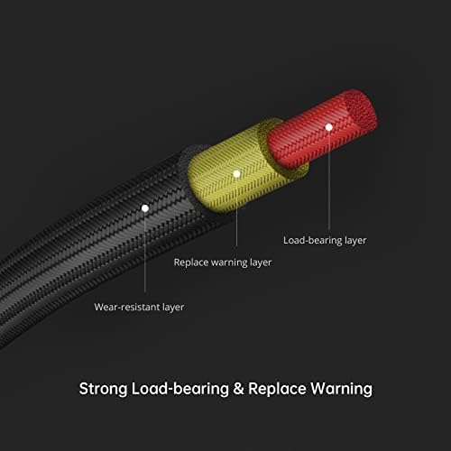 PGYTECH Camera Wrist Strap For Photographers Adjustable Quick Release Camera Hand Strap For Sony Nikon Canon Gopro