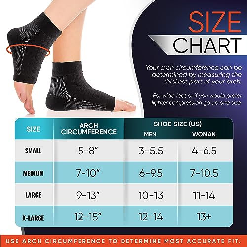 PhysFlex Compression Socks For Plantar Fasciitis Achilles Tendonitis Relief - Ankle Compression Sleeve For Heel Spurs Foot Swelling Fatigue & Sprain - Arch Support Brace For Work Gym Sports