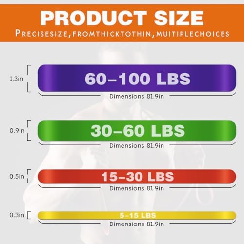 Pull Up Bands Resistance Band Stretching Assist Band Portable Exercise Muscle Training Physical Therapy Exercise Workout Bands For Working Out