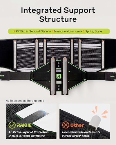Rakiie Back Brace For Lower Back Pain Relief 8X Powerful Lumbar Support With 3D Support Pad Back Support Belt For Men Women Breathable Back Support Brace With Adjustable Strap For Herniated Disc Sciatica Green Size M (Waist: 33.