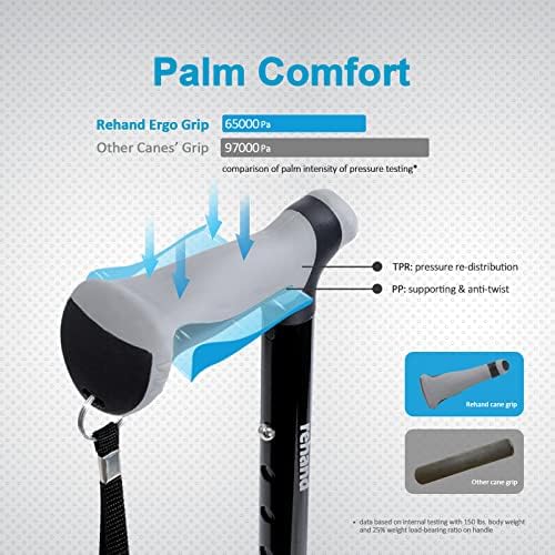 REHAND Walking Cane - Foldable Adjustable Collapsible Walking Canes For Men & Women Heavy Duty All Terrain Tip With Travel Bag Walking Sticks For Seniors & Adults