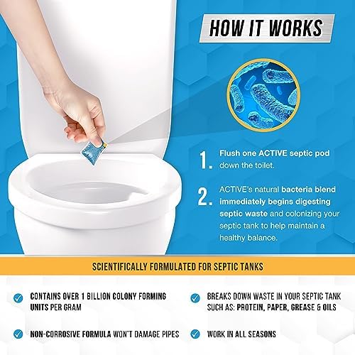 Septic Tank System Treatment Pods - 12 Dissolving Packets Enzyme-Producing Live Bacteria Solution 1 Year Supply Professional Eco-Friendly Maintenance Prevent Clogs Odor & Backups Made In USA