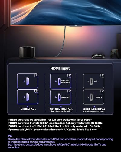 Silkland 10K 8K HDMI 2.1 Cable Certified [4K 240Hz 144Hz 120Hz 8K 60Hz] Ultra High Speed HDMI Cable 48Gbps (Upgrade Braided) HDR 10+ EARC HDCP 2.3 Compatible For Xbox/PS5/PS4/Roku TV-6.6ft