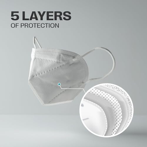 SURESAFE 20 Pack White Face Masks - 5 Ply Masks Disposable Disposable Masks Adult With Adjustable Ear Loops & Nose Bridge Dust Mask Disposable Face Mask