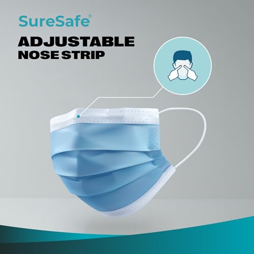 SureSafe 50 PCS ASTM Level-3 Masks Disposable Blue Face Mask Medical Mask Disposable Masks With Earloops Dust Mask