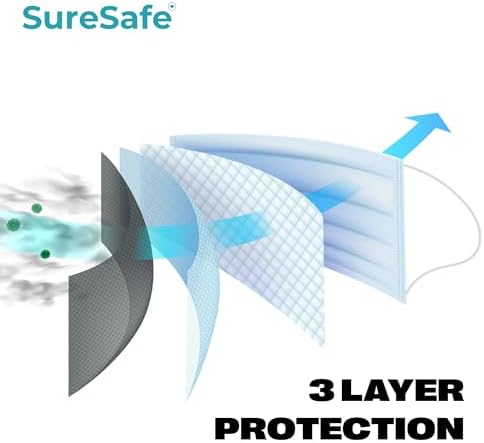 SURESAFE Premium Blue Mask - [100/200/400/2000PACK] Disposable Face Mask 3 Ply Face Mask With Ear Loop High Filtration