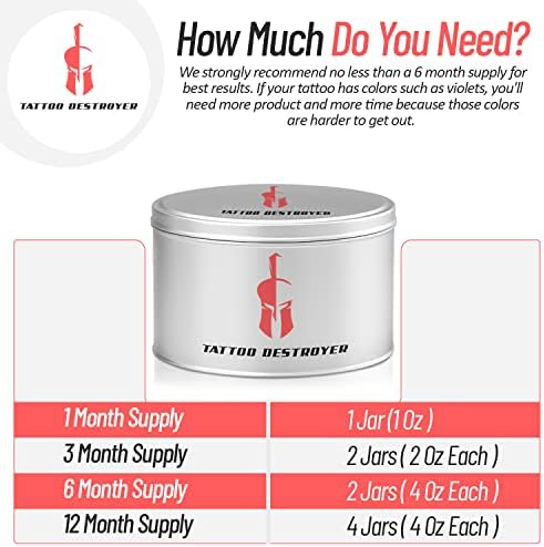 Tattoo Removal Cream Natural Fading System Wrecking Balm 2 Week Spartan Perform