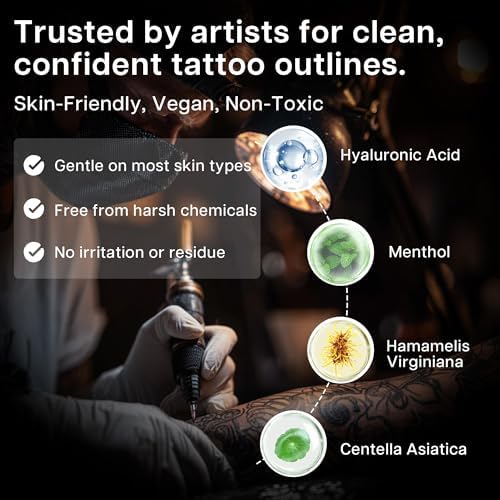 TINYLENS Tattoo Transfer Gel 300ml – Fast-Drying Stencil Gel For Clean Long-Lasting Design Transfer Skin-Safe & Easy To Apply