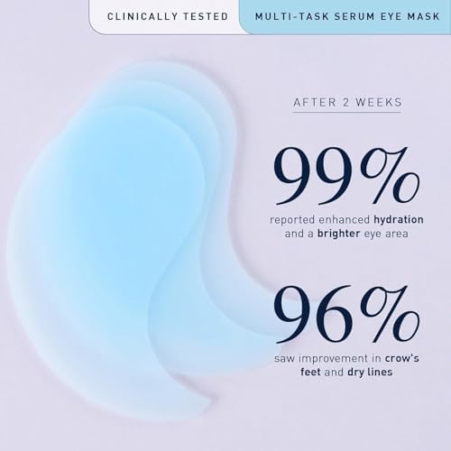 Under Eye Patches For Dark Circles: 30 Pairs Retinol Collagen Eye Gel Masks - Refreshing Under Eye Care For Appearance Of Wrinkles & Puffiness - Gift For Moms Travelers Night Workers (Navy)